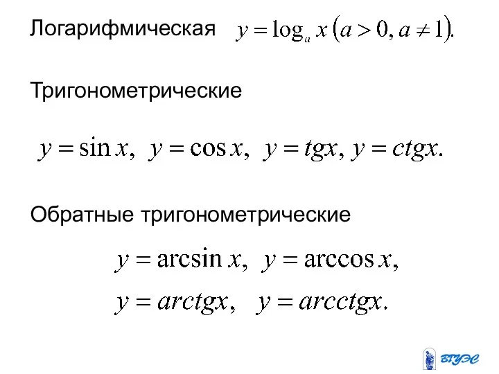 Логарифмическая Тригонометрические Обратные тригонометрические