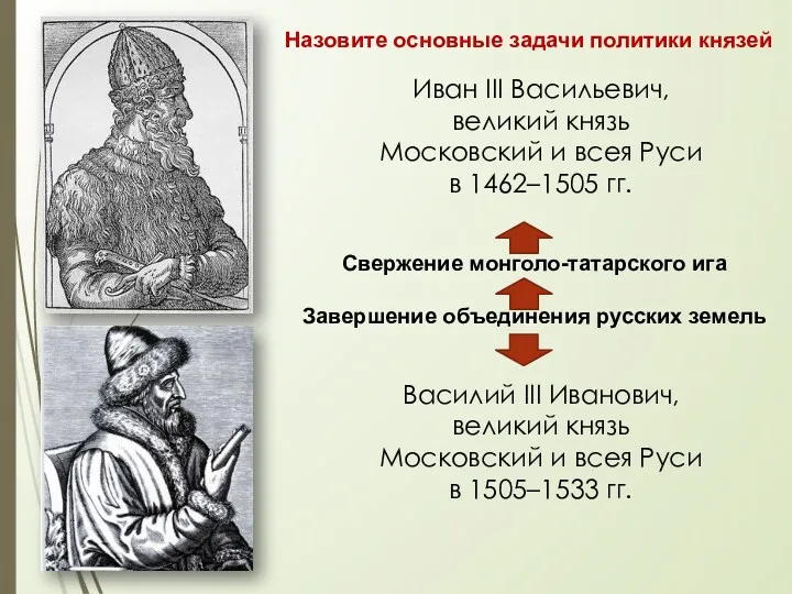 Иван III Васильевич, великий князь Московский и всея Руси в 1462–1505 гг. Василий