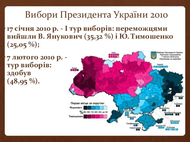 Вибори Президента України 2010 17 січня 2010 р. - І тур виборів: переможцями