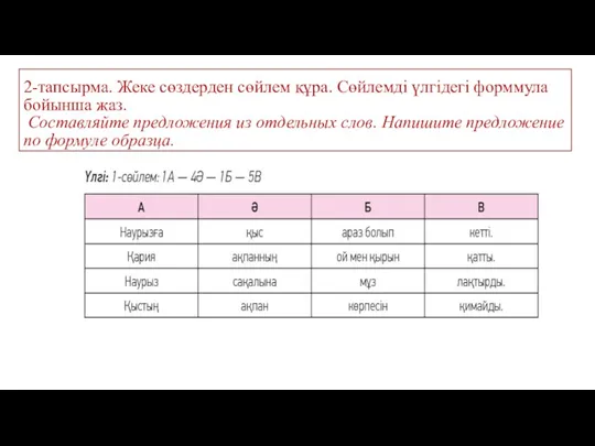 2-тапсырма. Жеке сөздерден сөйлем құра. Сөйлемді үлгідегі форммула бойынша жаз.