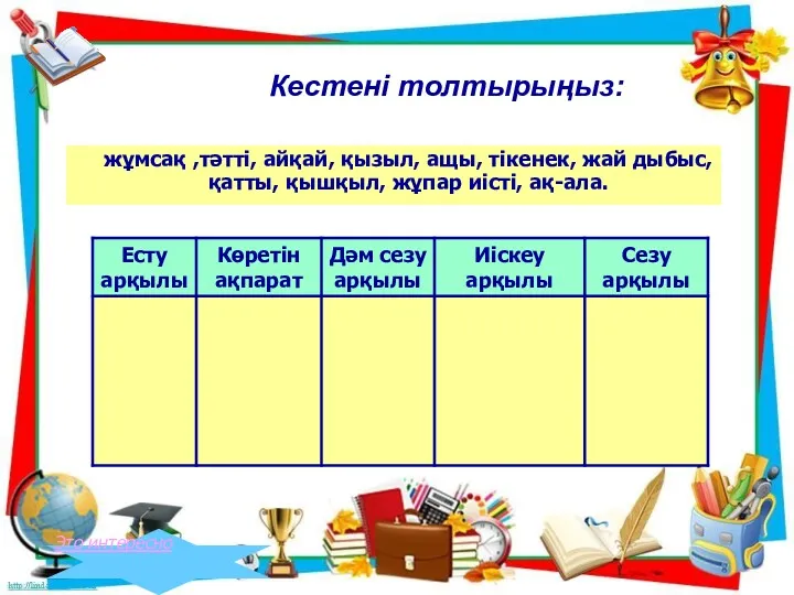 Кестені толтырыңыз: жұмсақ ,тәтті, айқай, қызыл, ащы, тікенек, жай дыбыс,