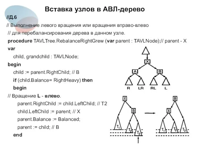 Вставка узлов в АВЛ-дерево //Д.6 // Выполнение левого вращения или