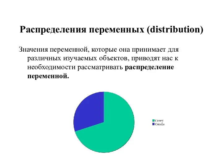 Распределения переменных (distribution) Значения переменной, которые она принимает для различных
