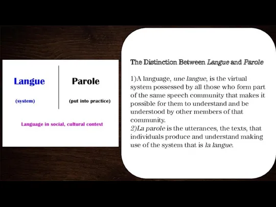 The Distinction Between Langue and Parole 1)A language, une langue,