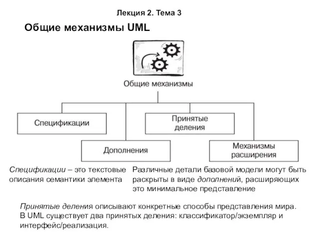 Общие механизмы UML Спецификации – это текстовые описания семантики элемента