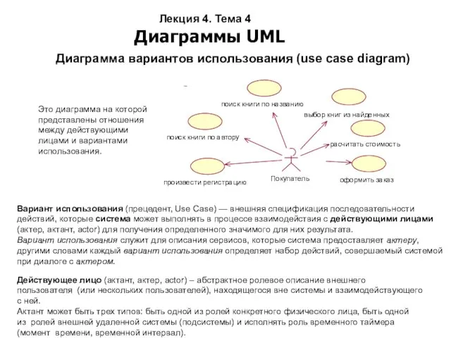 Лекция 4. Тема 4 Диаграммы UML Диаграмма вариантов использования (use case diagram) Вариант