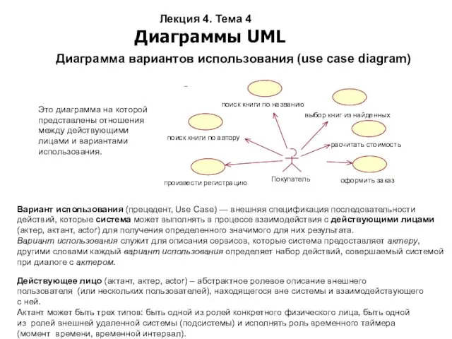 Лекция 4. Тема 4 Диаграммы UML Диаграмма вариантов использования (use