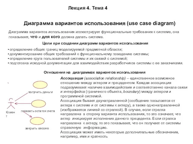 Лекция 4. Тема 4 Диаграммы UML Диаграмма вариантов использования (use case diagram) Диаграмма