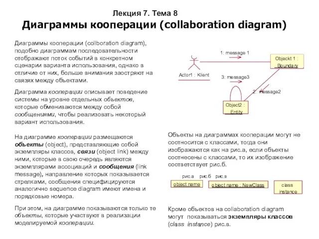 Лекция 7. Тема 8 Диаграммы кооперации (collaboration diagram) Actor1 : Klient Objeckt 1