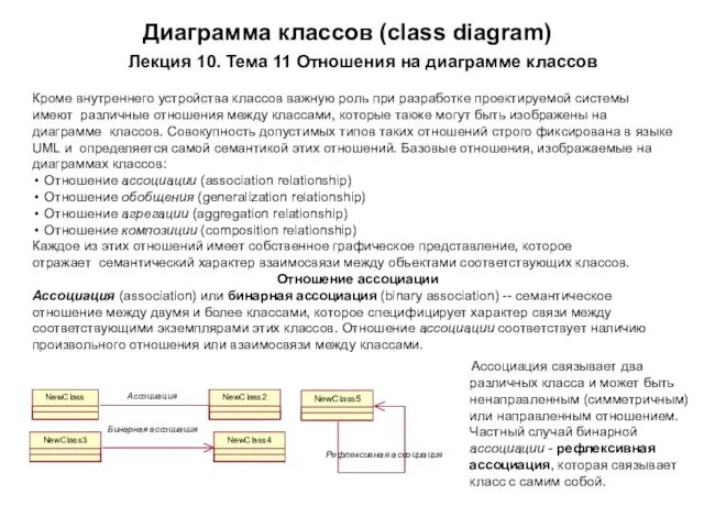 Лекция 10. Тема 11 Отношения на диаграмме классов Диаграмма классов