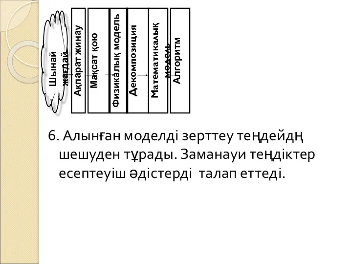 6. Алынған моделді зерттеу теңдейдң шешуден тұрады. Заманауи теңдіктер есептеуіш