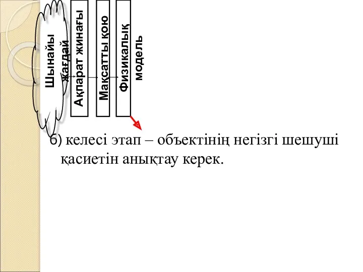 б) келесі этап – объектінің негізгі шешуші қасиетін анықтау керек.