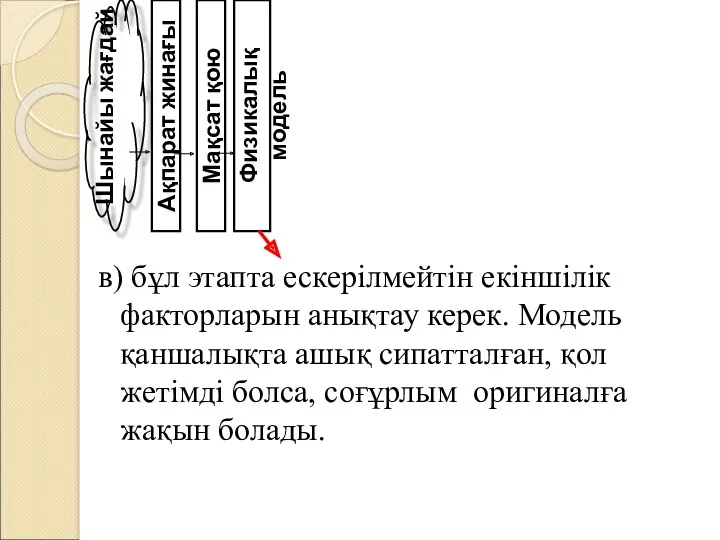 в) бұл этапта ескерілмейтін екіншілік факторларын анықтау керек. Модель қаншалықта