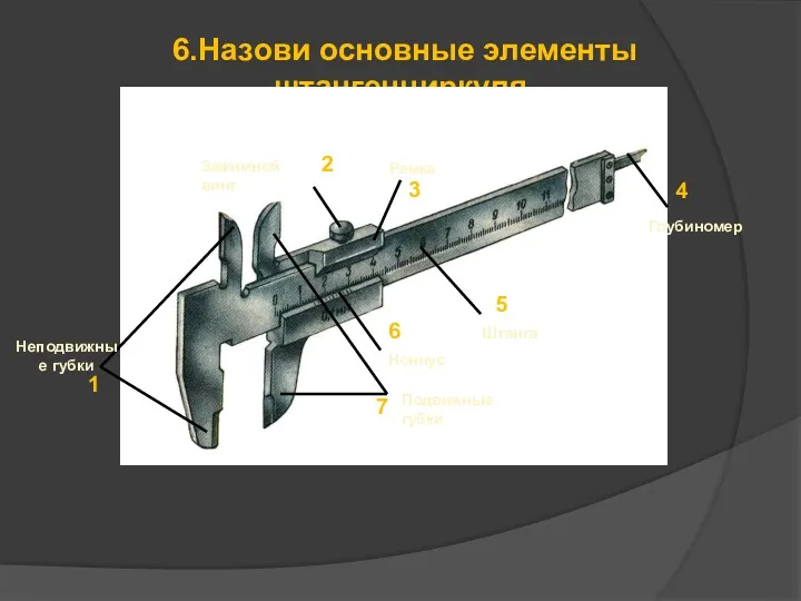 6.Назови основные элементы штангенциркуля Неподвижные губки Подвижные губки Нониус Штанга