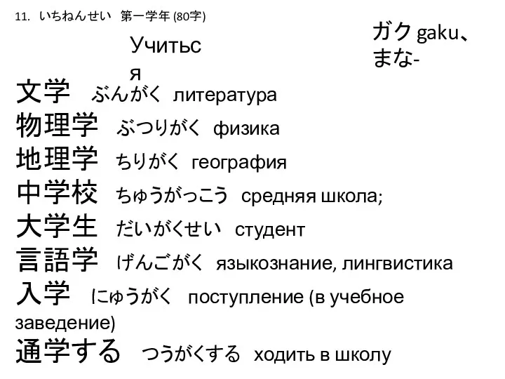 11. いちねんせい 第一学年 (80字) ガク gaku、 まな- Учиться 文学 ぶんがく