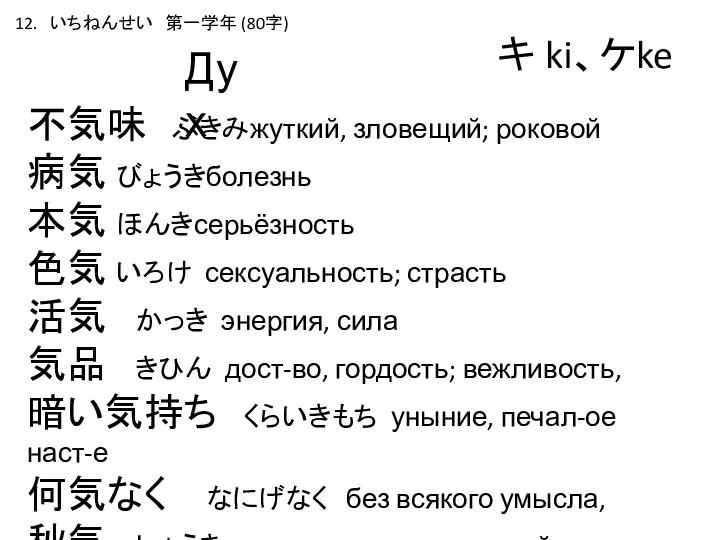 12. いちねんせい 第一学年 (80字) キ ki、ケke Дух 不気味 ぶきみжуткий, зловещий;