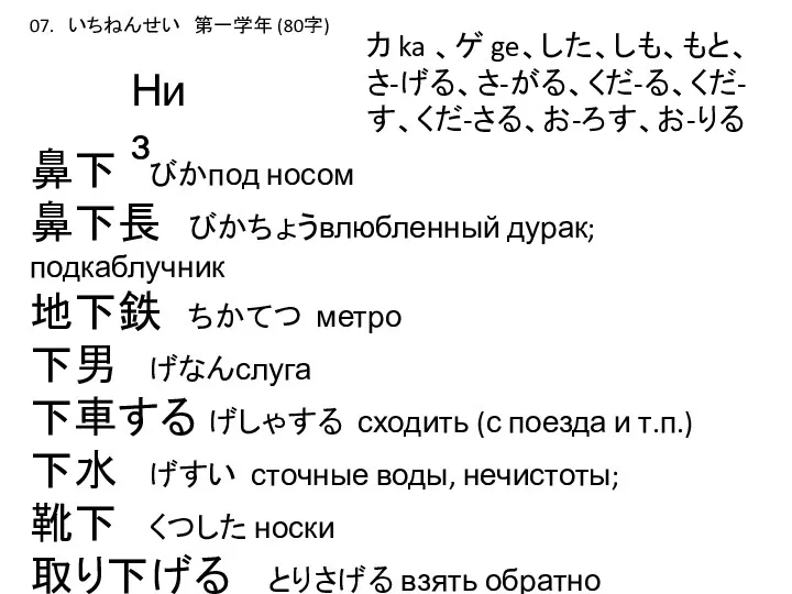 07. いちねんせい 第一学年 (80字) カ ka 、ゲ ge、した、しも、もと、さ-げる、さ-がる、くだ-る、くだ-す、くだ-さる、お-ろす、お-りる Низ 鼻下