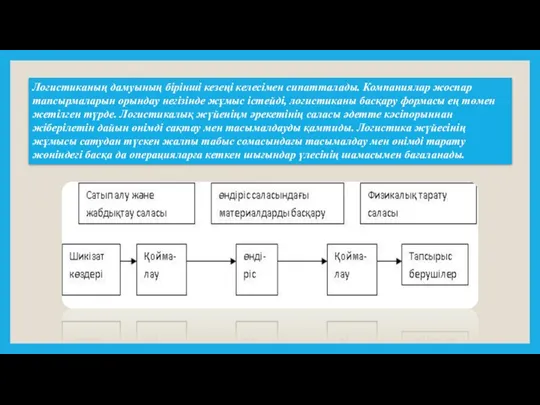 Логистиканың дамуының бірінші кезеңі келесімен сипатталады. Компаниялар жоспар тапсырмаларын орындау