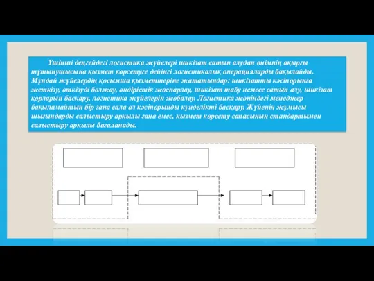 Үшінші деңгейдегі логистика жүйелері шикізат сатып алудан өнімнің ақырғы тұтынушысына