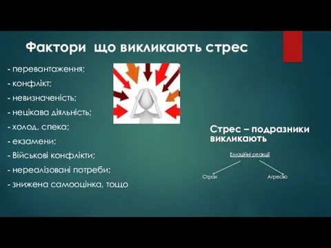 Фактори що викликають стрес перевантаження; конфлікт; невизначеність; нецікава діяльність; холод, спека; екзамени; Військові