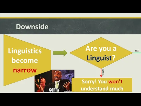 Downside Linguistics become narrow Are you a Linguist? YES NOPE Sorry! You won’t understand much