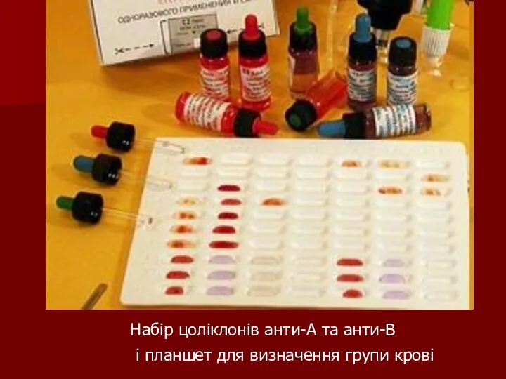 Набір цоліклонів анти-А та анти-В і планшет для визначення групи крові