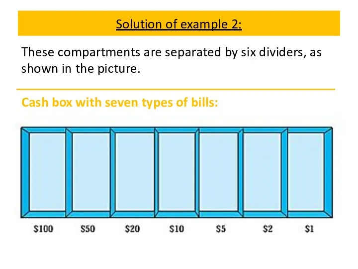 Solution of example 2: These compartments are separated by six