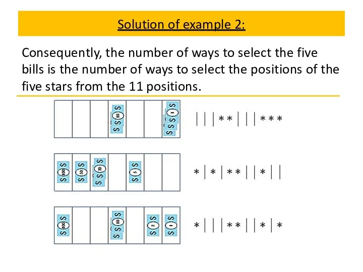 Solution of example 2: Consequently, the number of ways to