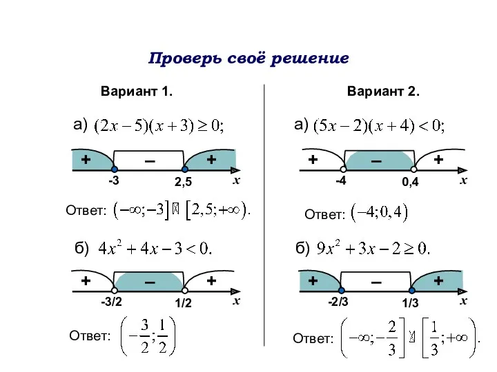 Проверь своё решение Вариант 1. Вариант 2. а) а) 2,5