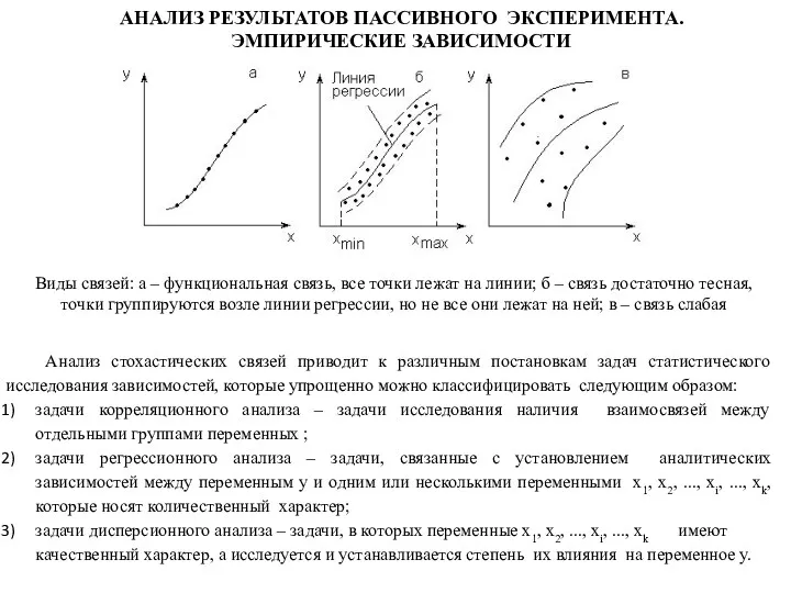 АНАЛИЗ РЕЗУЛЬТАТОВ ПАССИВНОГО ЭКСПЕРИМЕНТА. ЭМПИРИЧЕСКИЕ ЗАВИСИМОСТИ Виды связей: а –