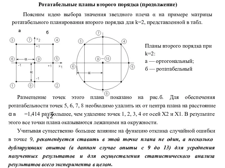 Ротатабельные планы второго порядка (продолжение) Поясним идею выбора значения звездного