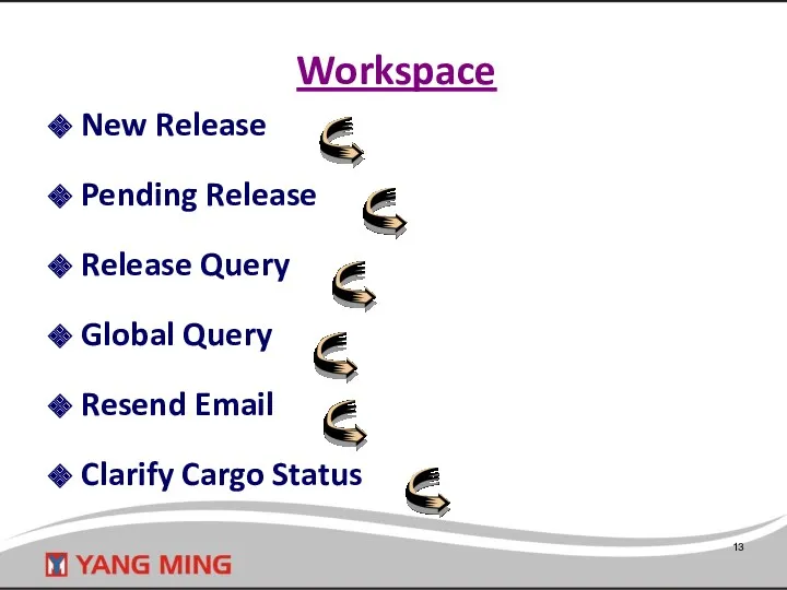 Workspace New Release Pending Release Release Query Global Query Resend Email Clarify Cargo Status