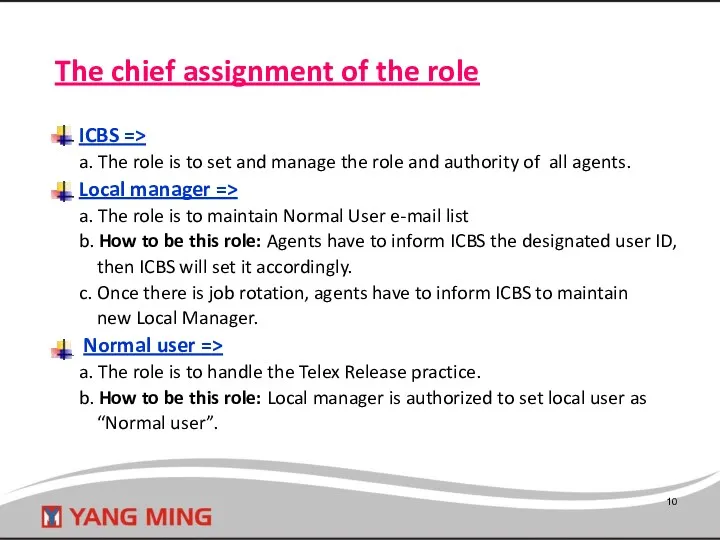 The chief assignment of the role ICBS => a. The