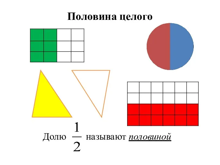 Половина целого Долю называют половиной