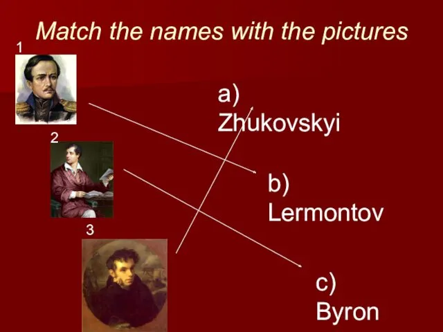 Match the names with the pictures a) Zhukovskyi b) Lermontov c) Byron 1 2 3