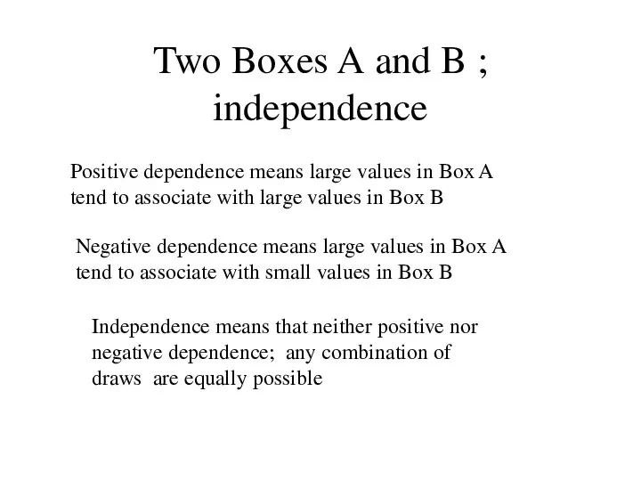 Two Boxes A and B ; independence Independence means that
