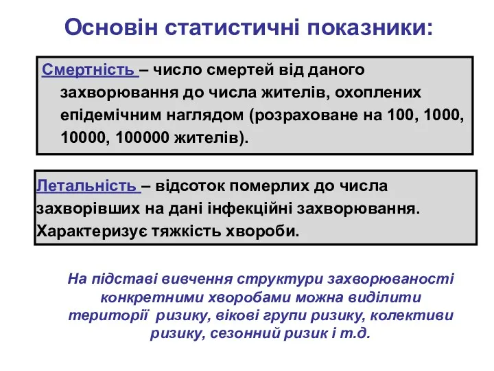 Основін статистичні показники: Смертність – число смертей від даного захворювання