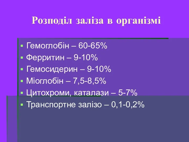 Розподіл заліза в організмі Гемоглобін – 60-65% Ферритин – 9-10%