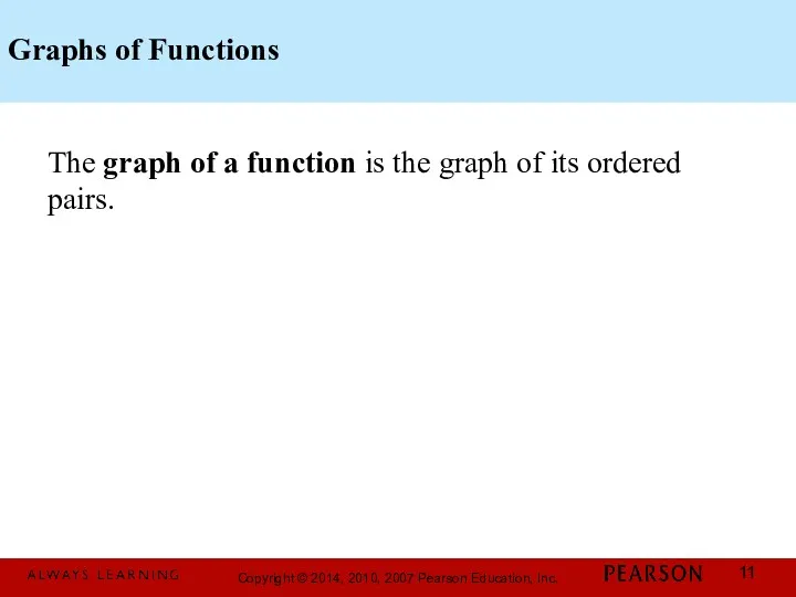 Graphs of Functions The graph of a function is the graph of its ordered pairs.