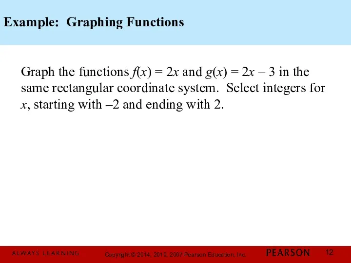 Example: Graphing Functions Graph the functions f(x) = 2x and