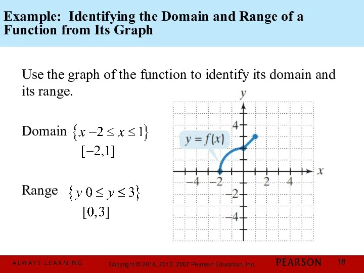 Example: Identifying the Domain and Range of a Function from