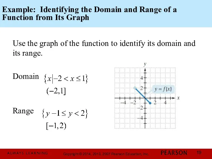 Example: Identifying the Domain and Range of a Function from