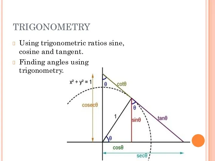 TRIGONOMETRY Using trigonometric ratios sine, cosine and tangent. Finding angles using trigonometry.