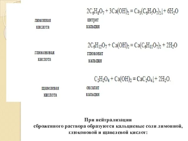 При нейтрализации сброженного раствора образуются кальциевые соли лимонной, глюконовой и щавелевой кислот: