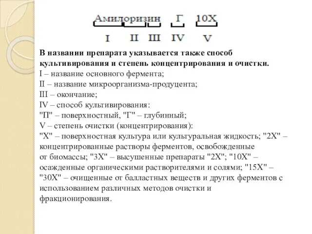 В названии препарата указывается также способ культивирования и степень концентрирования