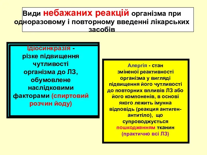 Алергія - стан зміненої реактивності організма у вигляді підвищення його