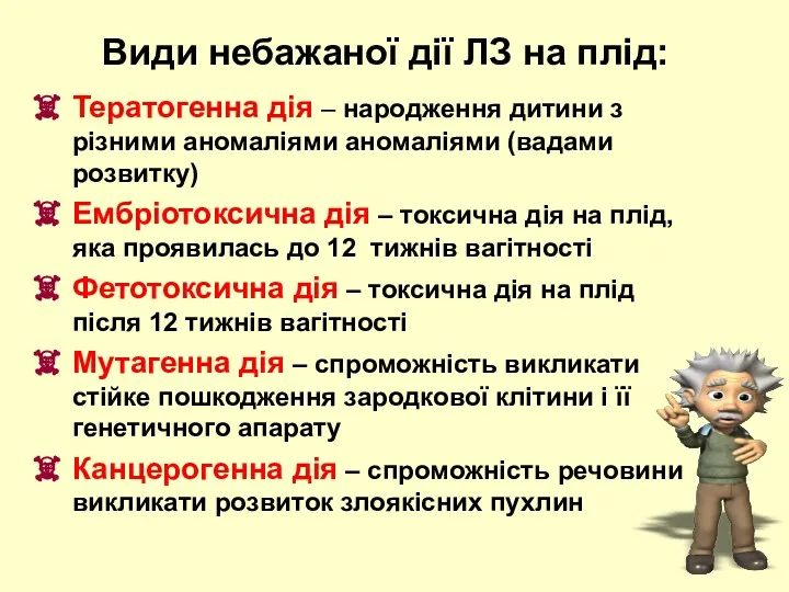 Види небажаної дії ЛЗ на плід: Тератогенна дія – народження