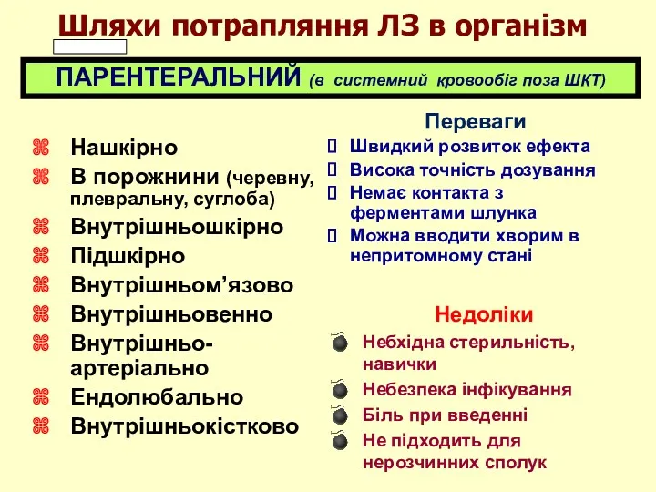 ПАРЕНТЕРАЛЬНИЙ (в системний кровообіг поза ШКТ) Нашкірно В порожнини (черевну,