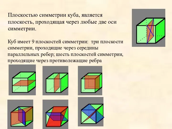 Плоскостью симметрии куба, является плоскость, проходящая через любые две оси