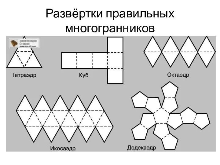 Развёртки правильных многогранников